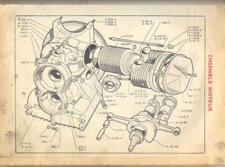 Library - Librarie - Citroen 2cv voiture car wagen